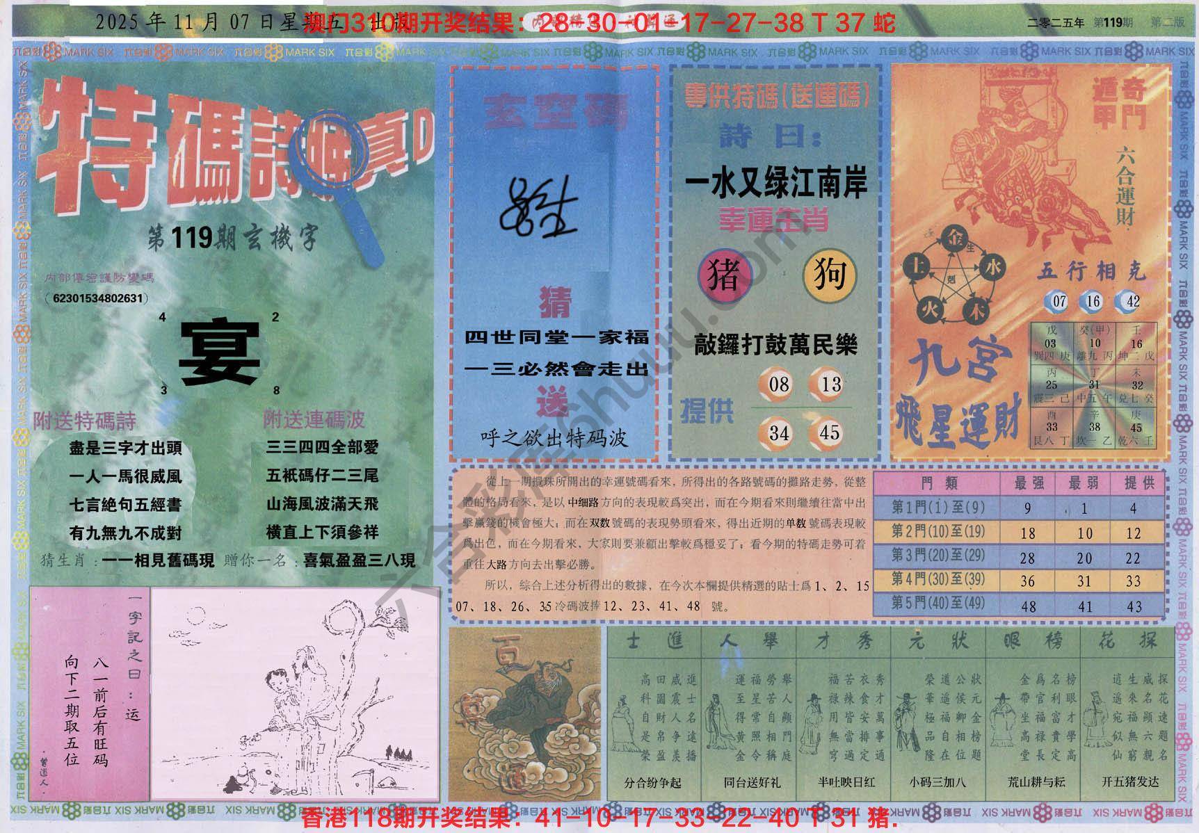 内部精选神算通