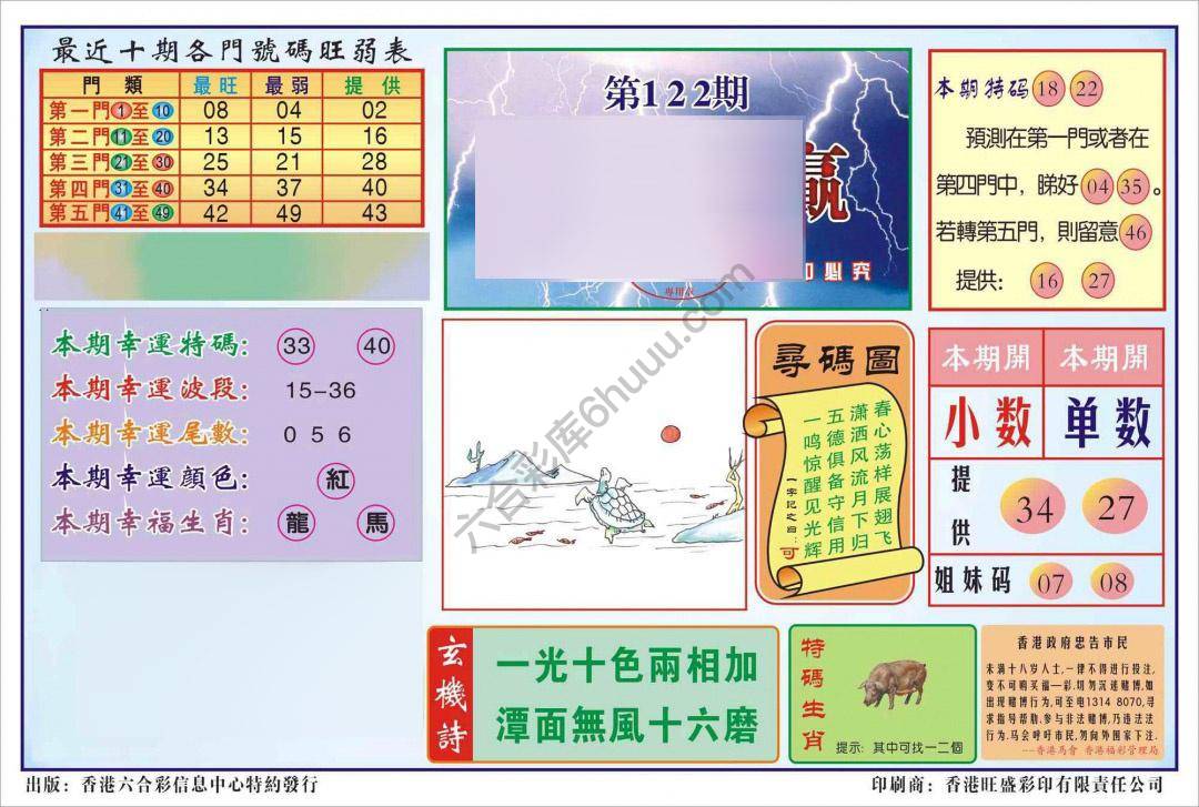 香港逢赌必羸