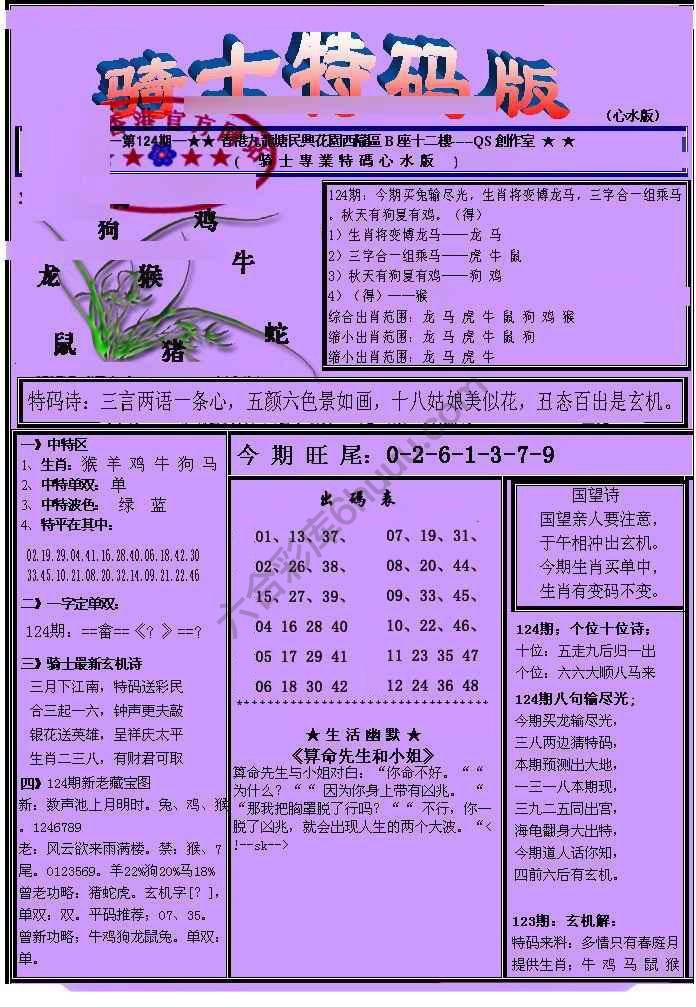 另类骑士特码版