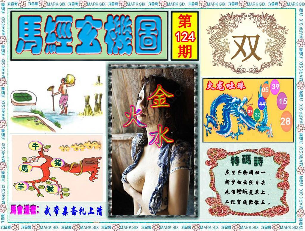 马经玄机图