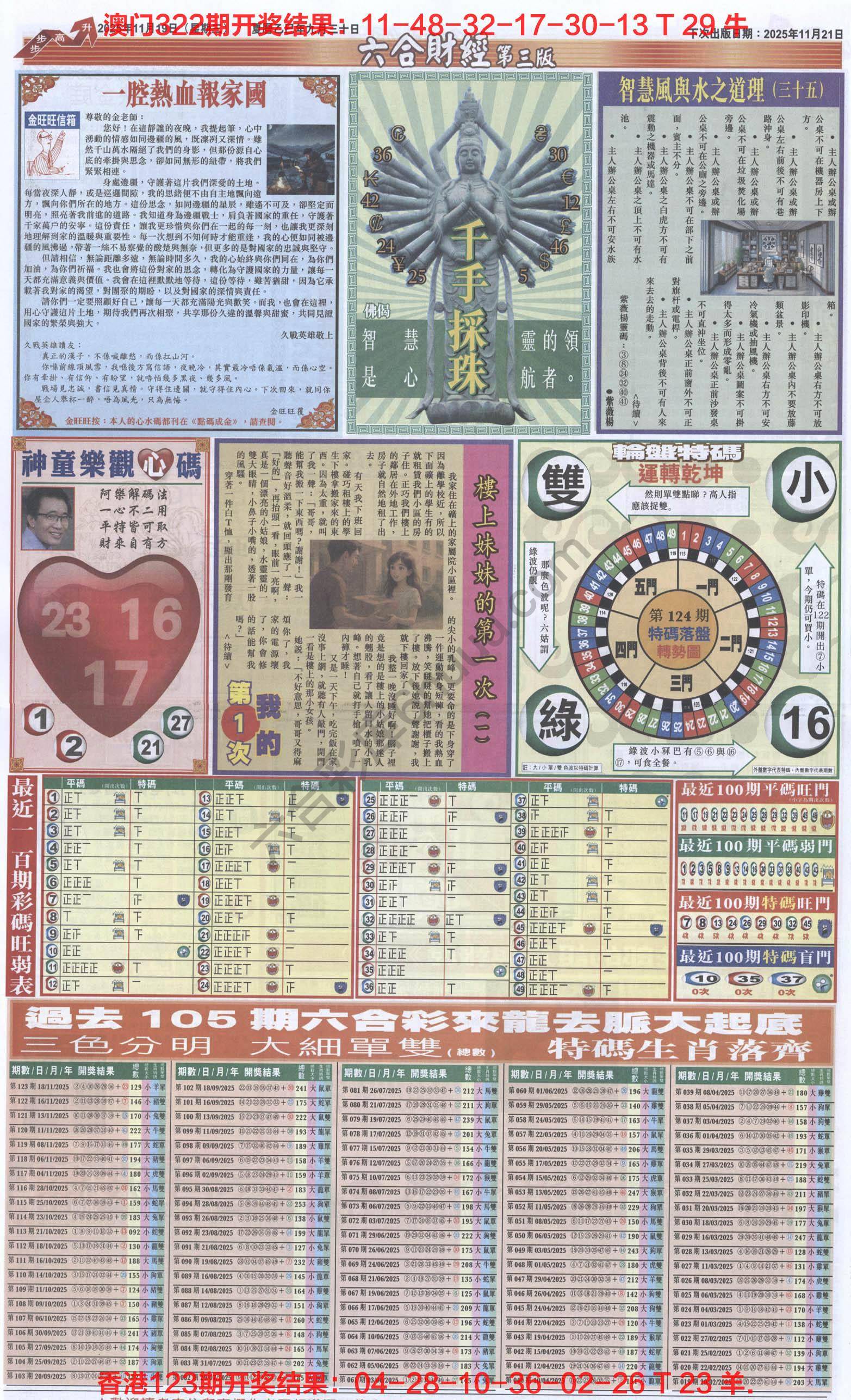 新六合财经