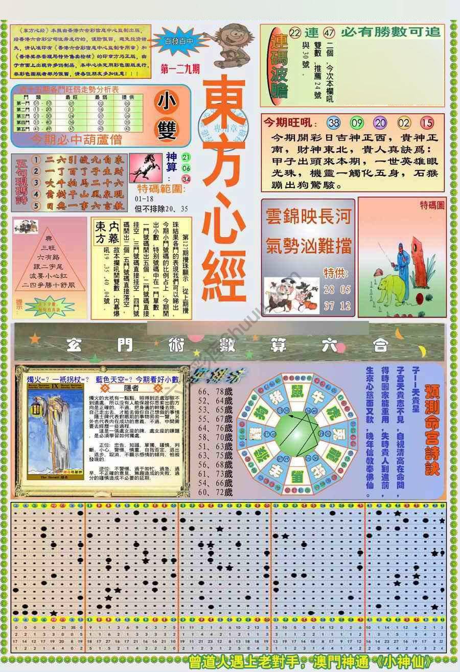 新版东方心经