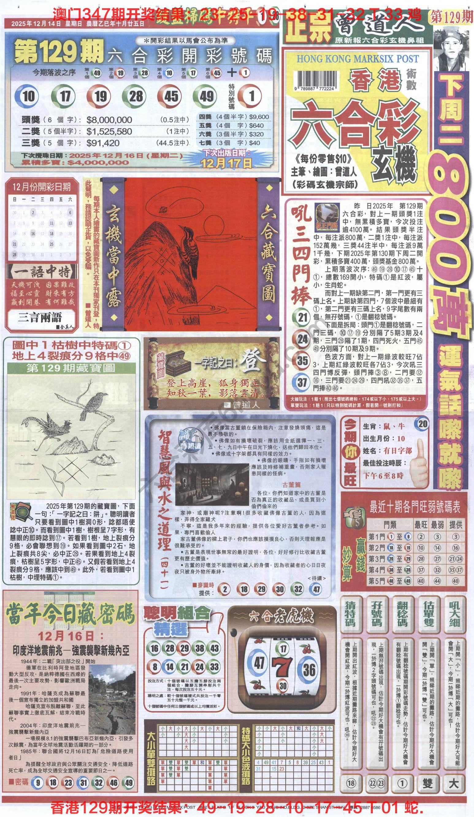 跑狗图