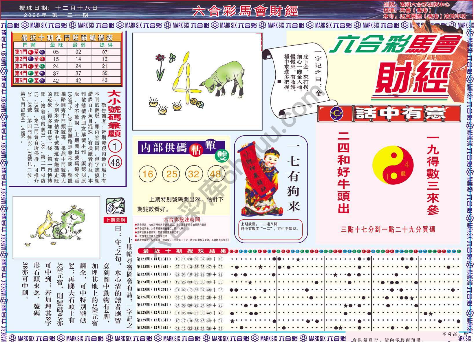 六合彩马会财经