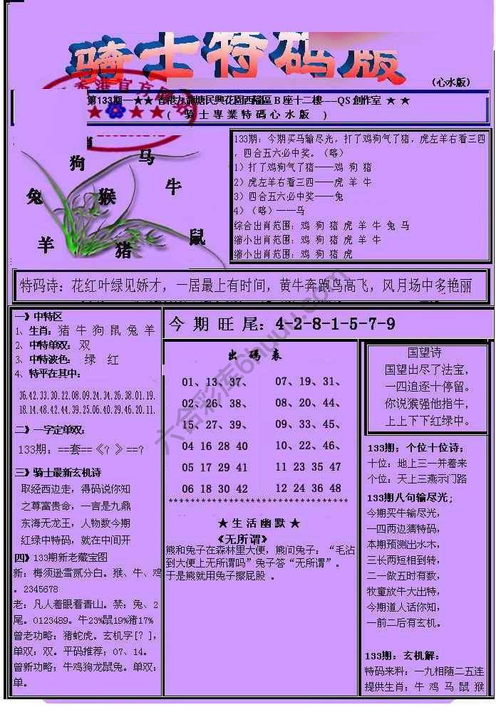 另类骑士特码版