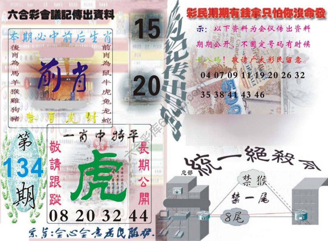 六合彩会议记录