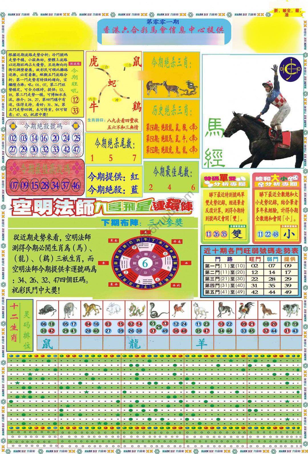 马经