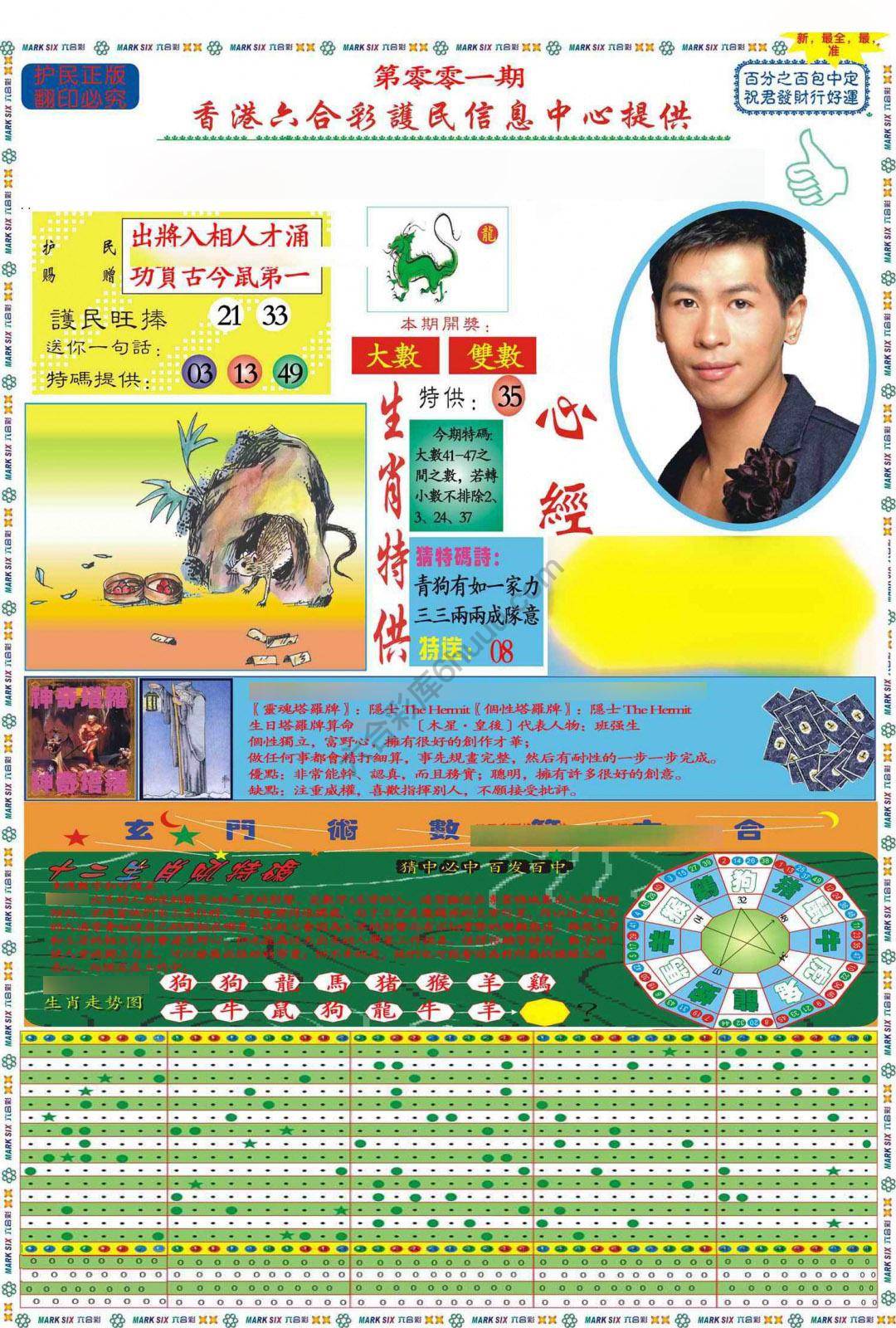 马经心经