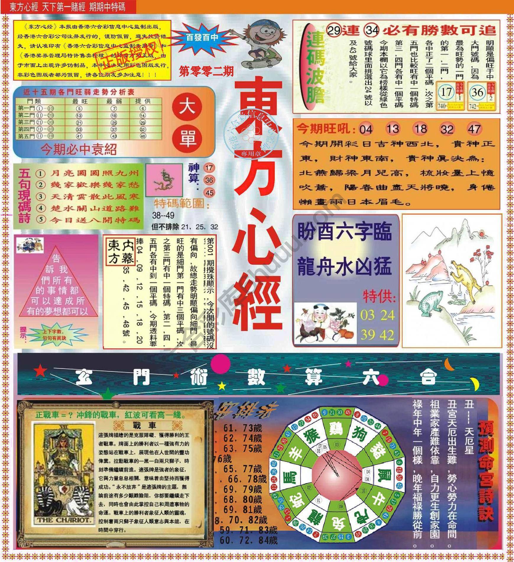 东方心经（正版）