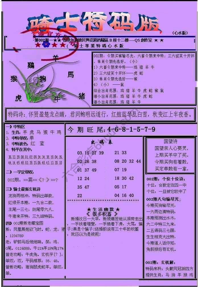 另类骑士特码版