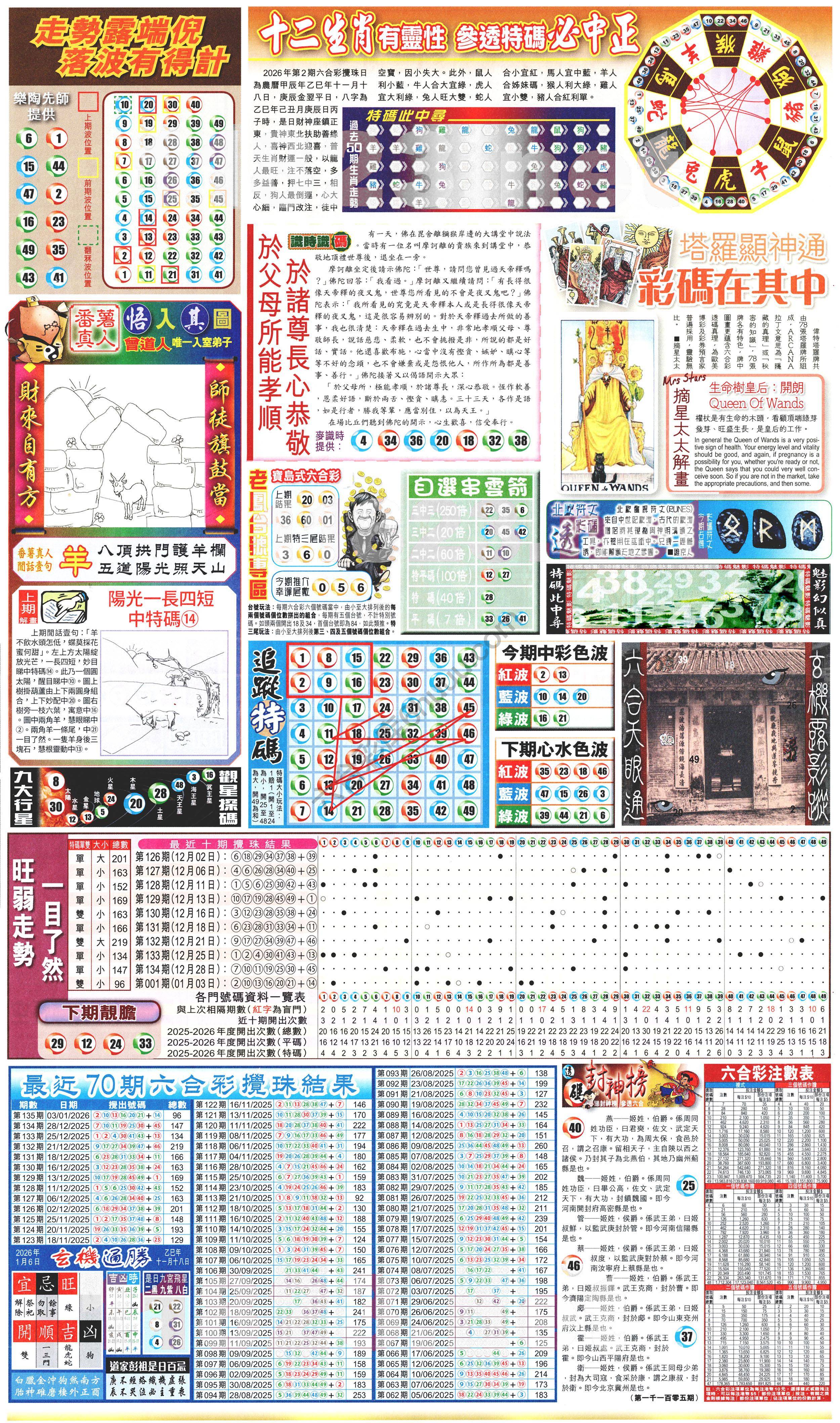 新报六合彩玄机