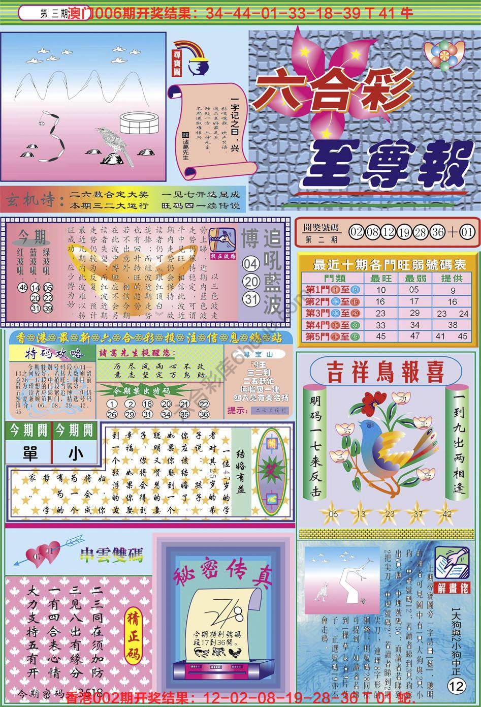 六合至尊报
