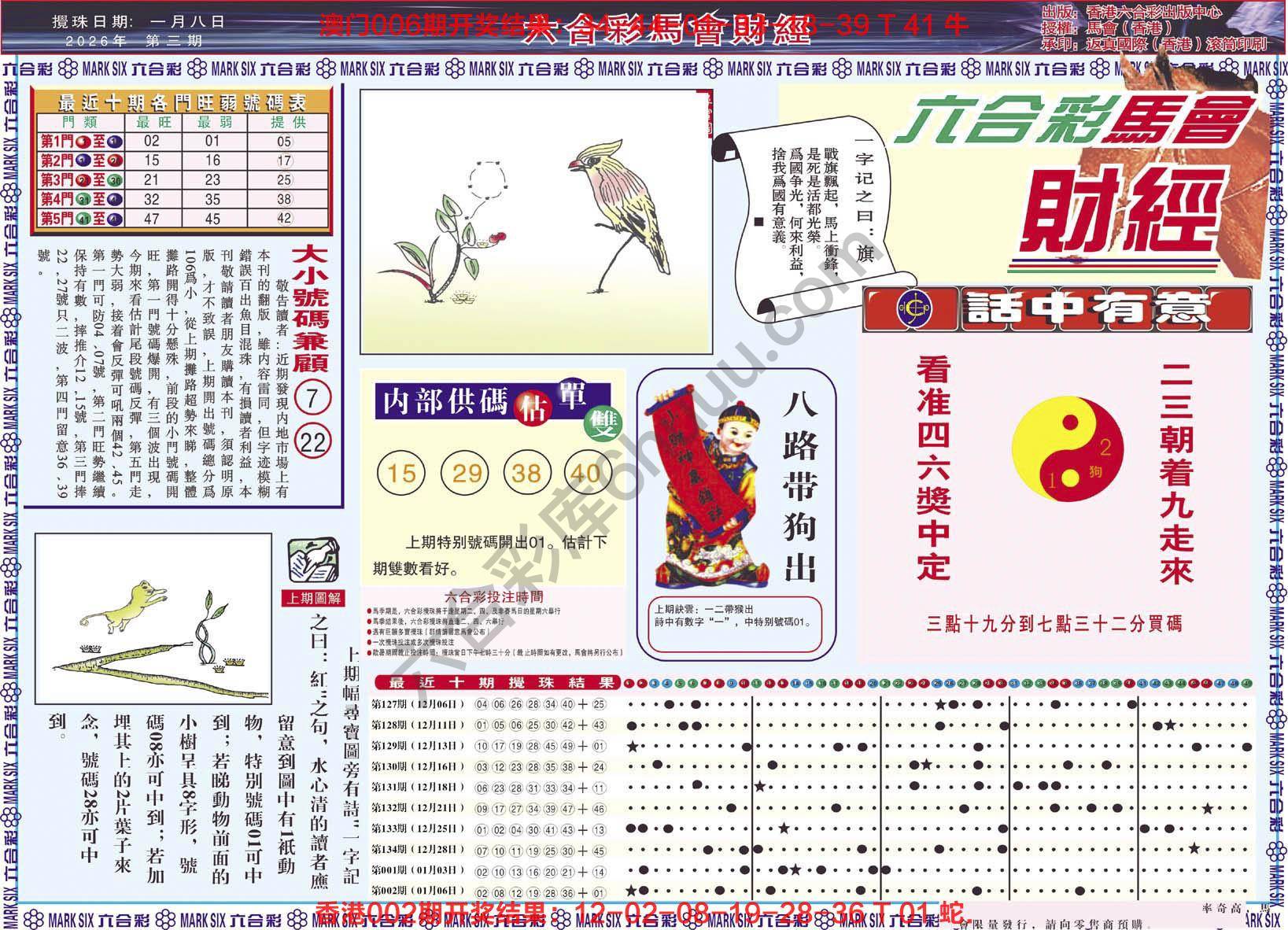 六合彩马会财经