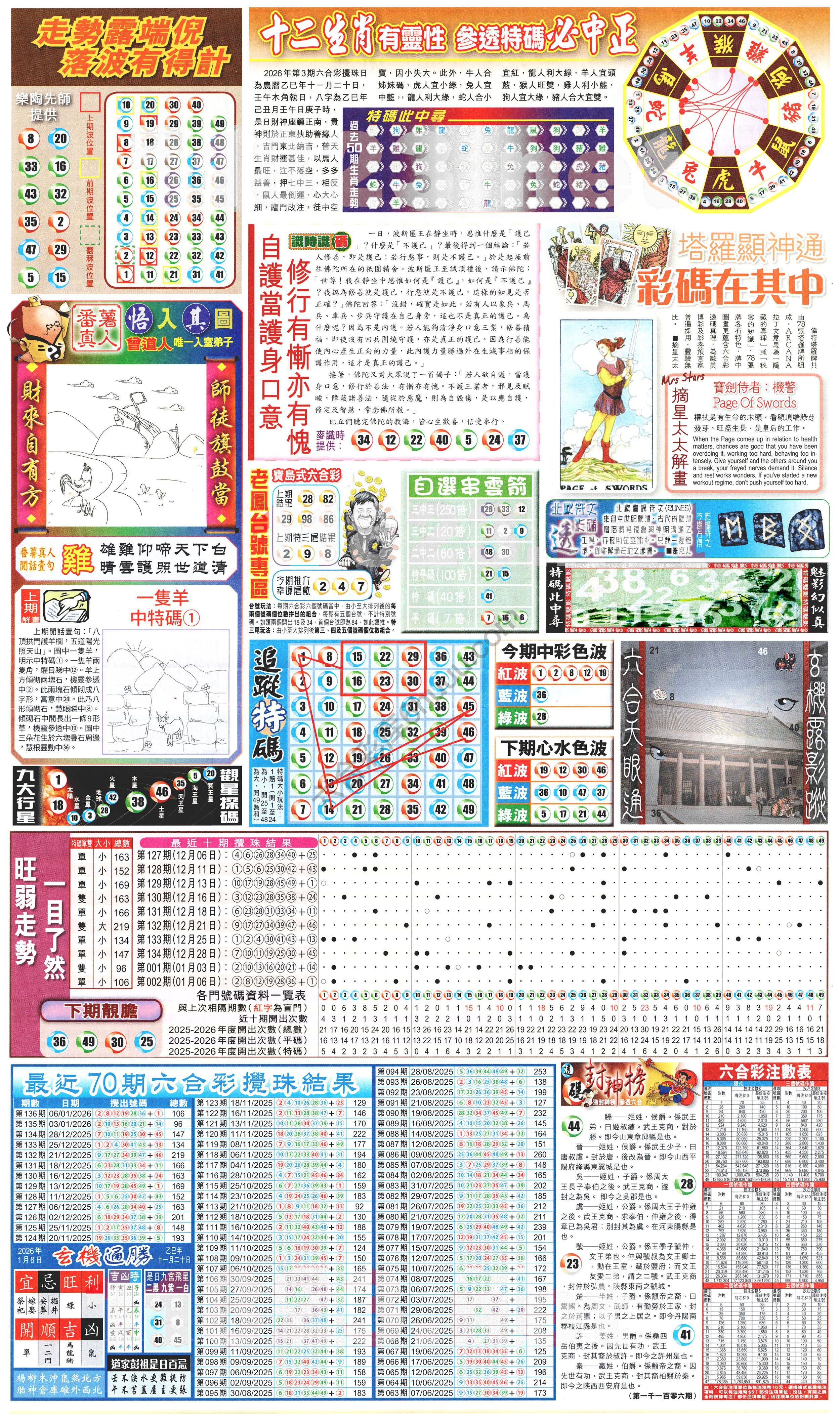 新报六合彩玄机