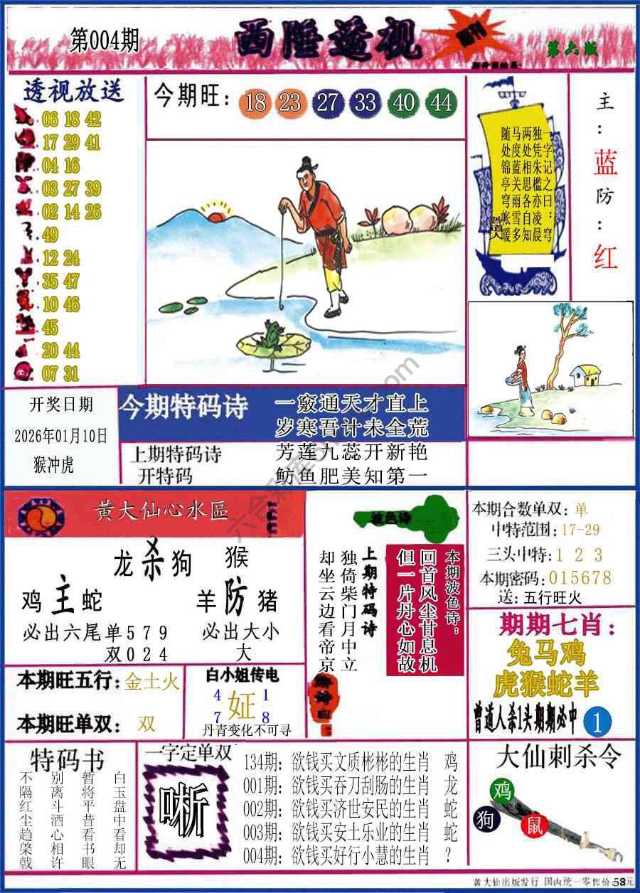 西陲透视（正版）