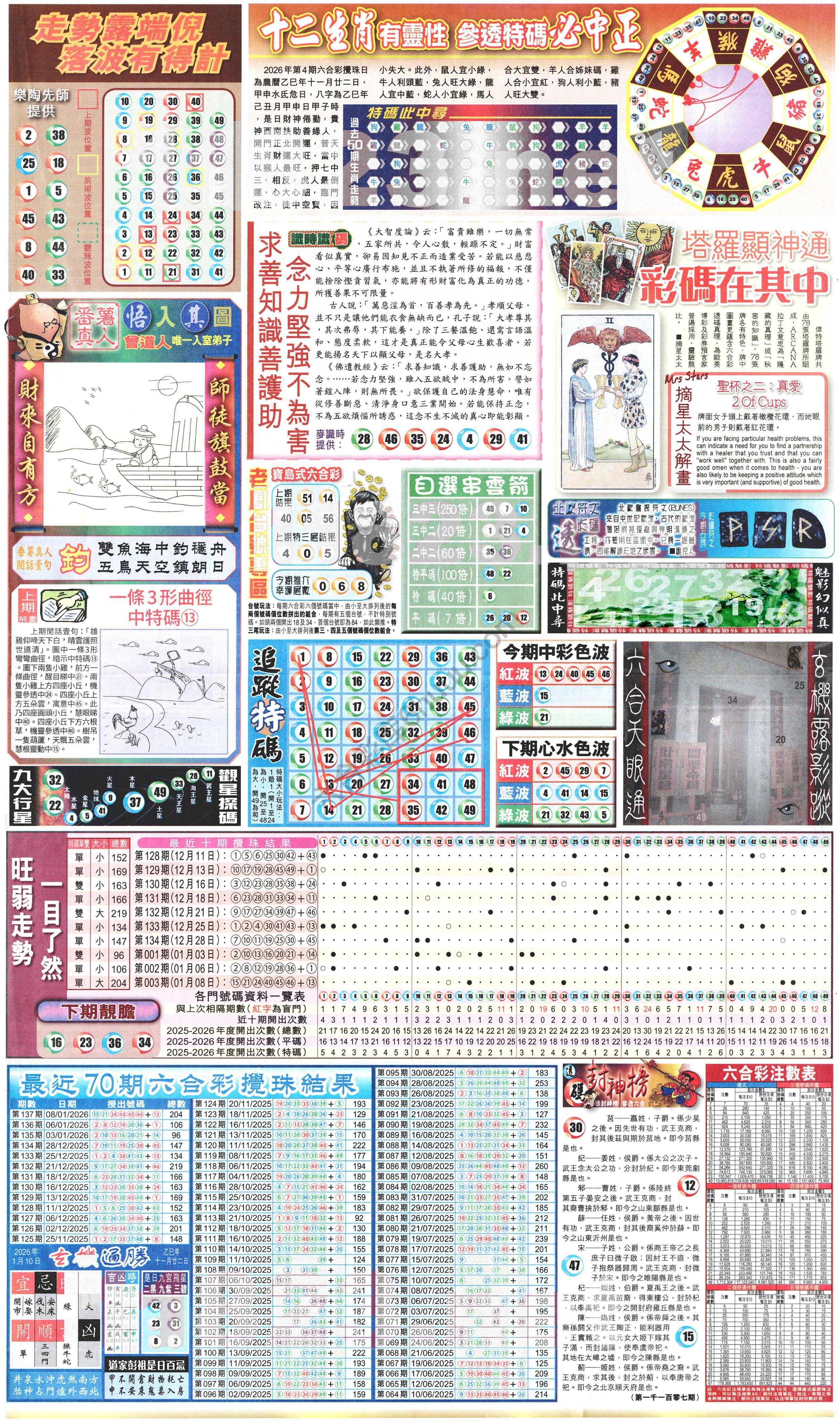 新报六合彩玄机