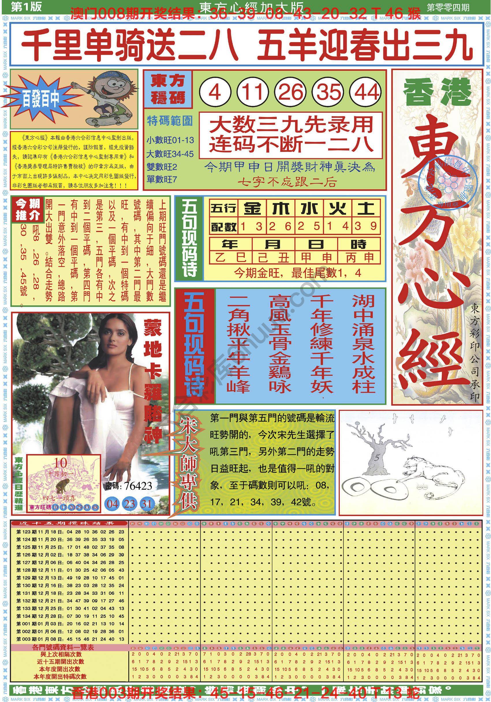 东方心经加大版