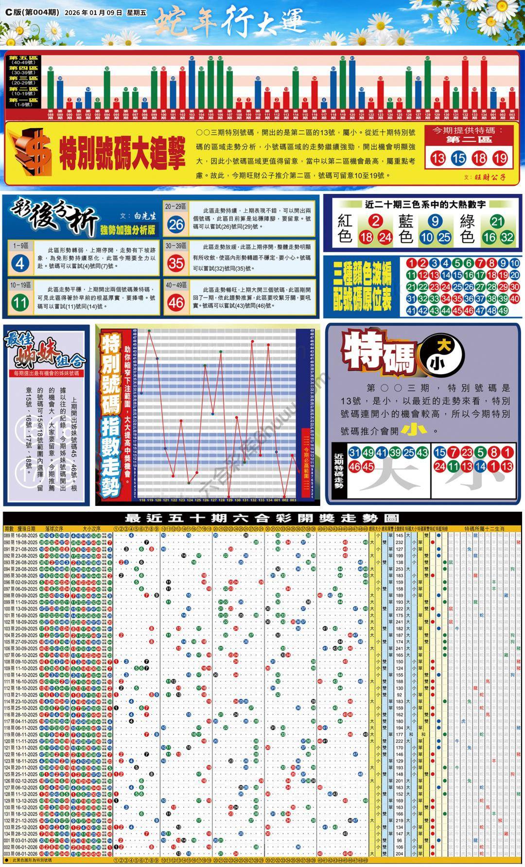 大版贴士皇