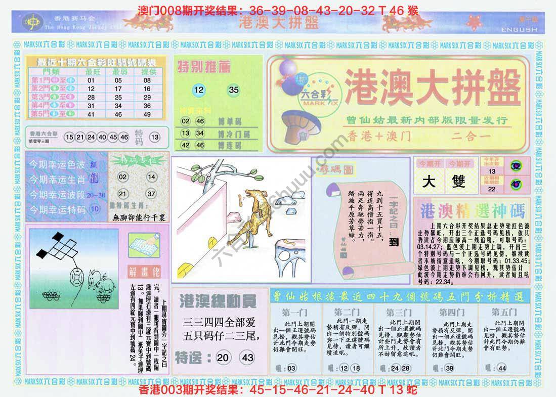 港澳大拼盘