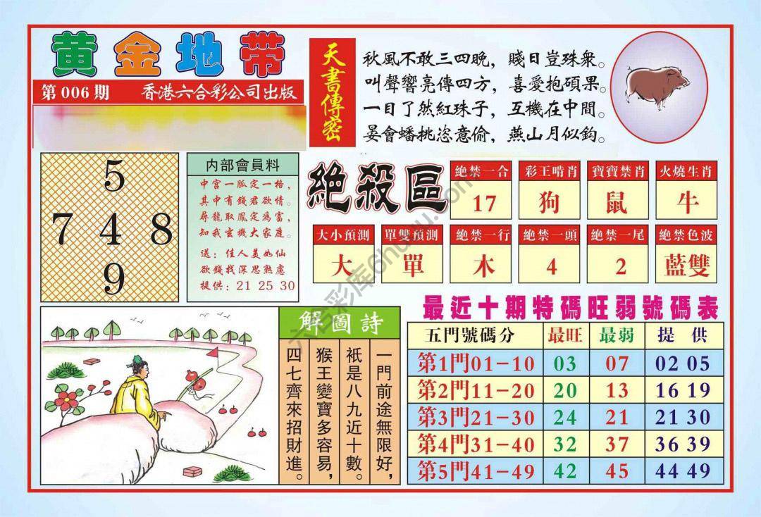 香港黄金地带