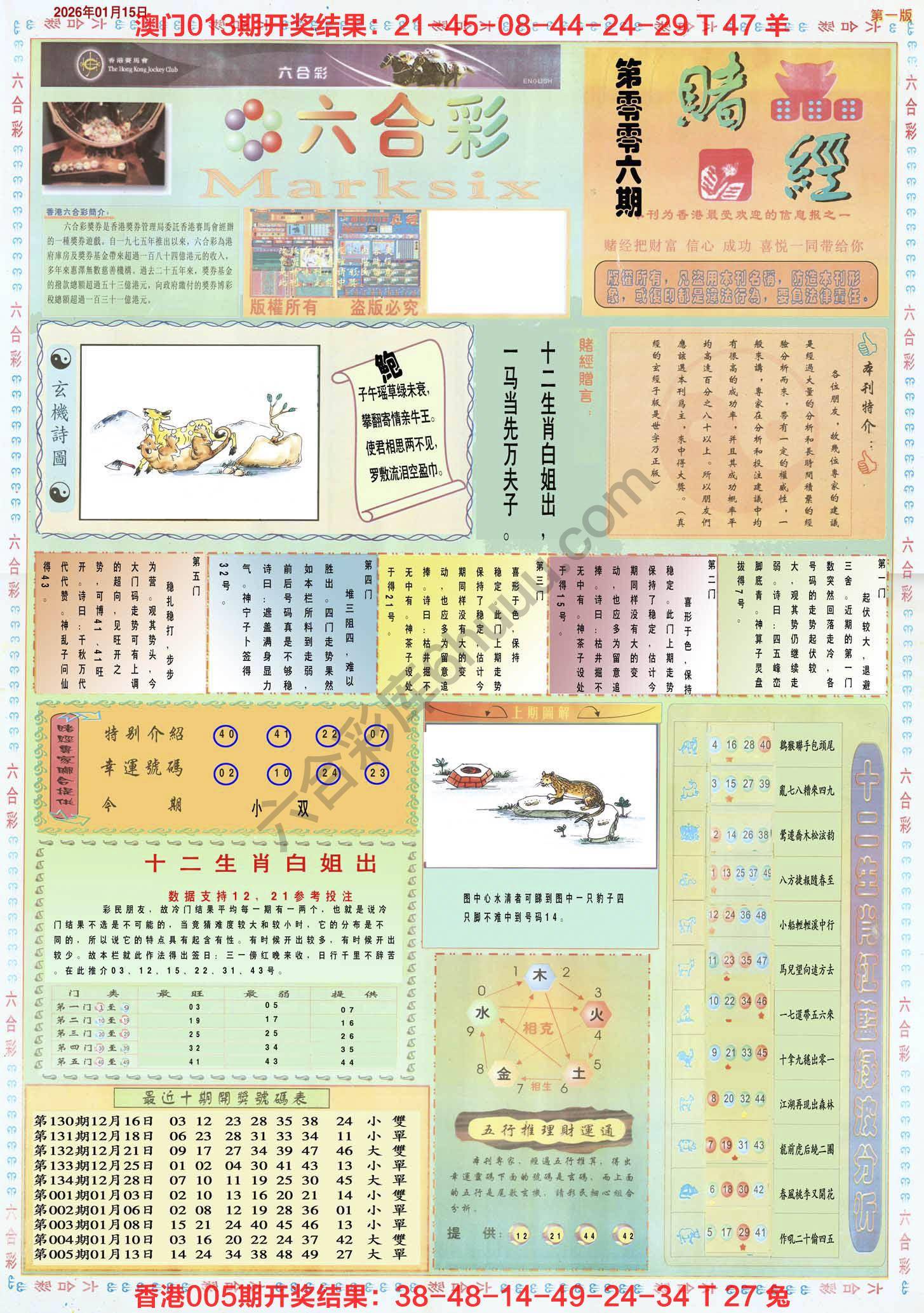 赌经