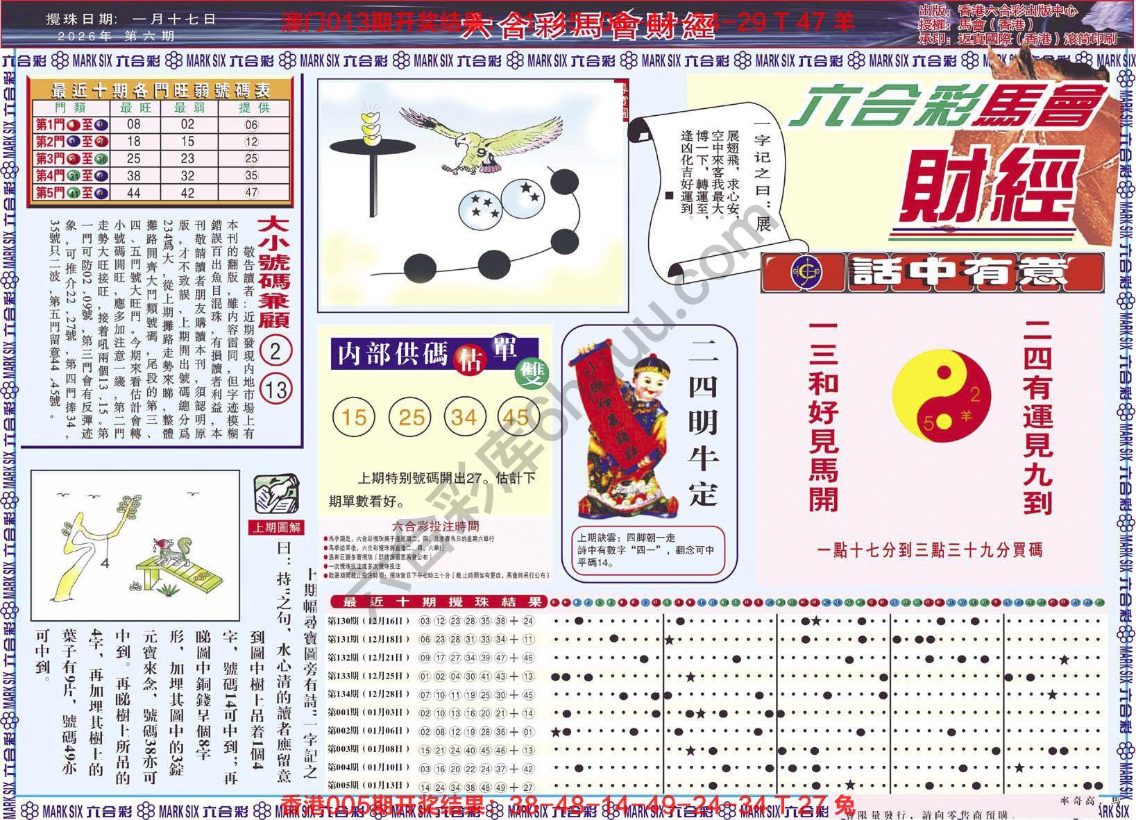 六合彩马会财经