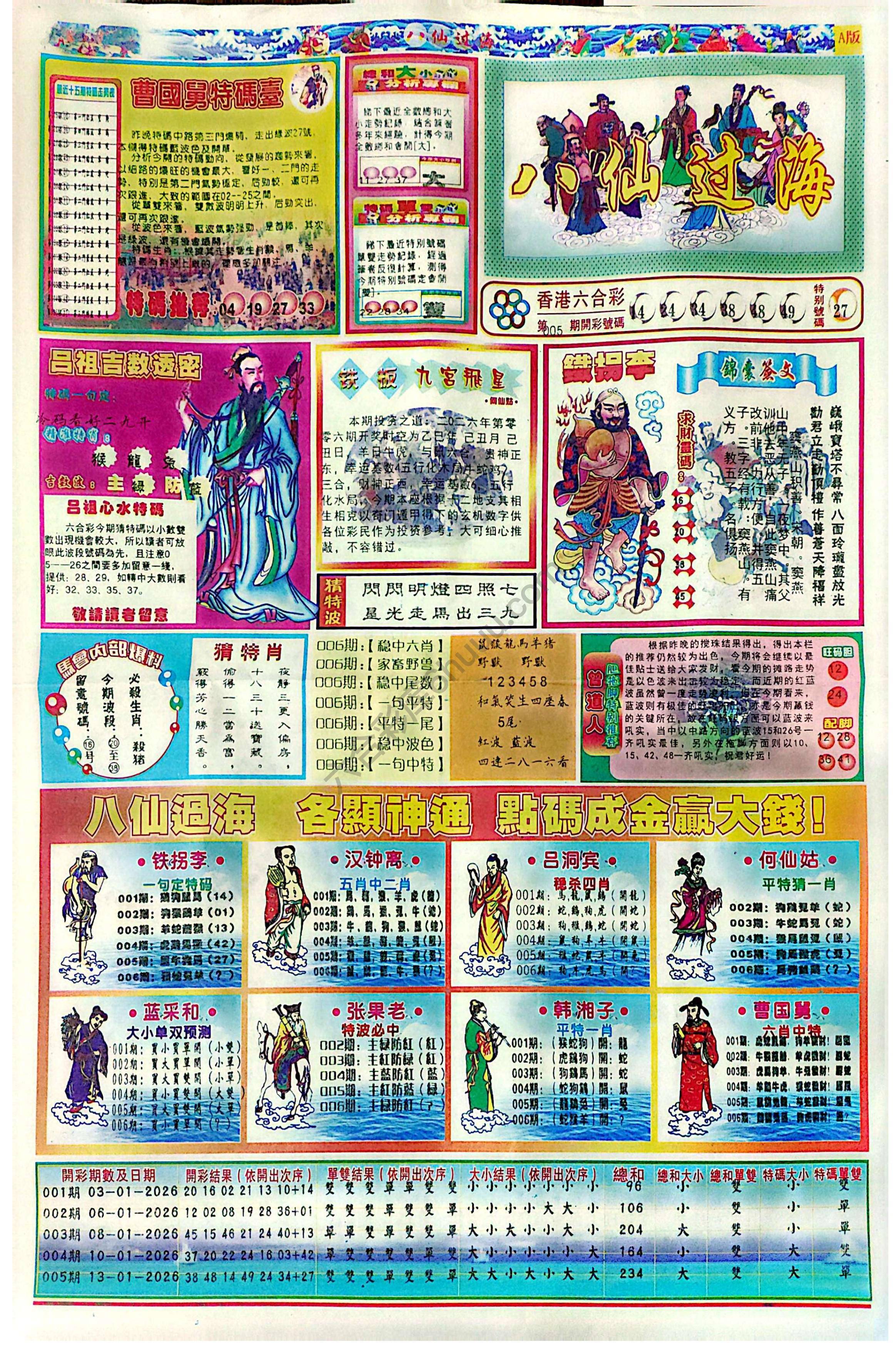 八仙过海各显神通