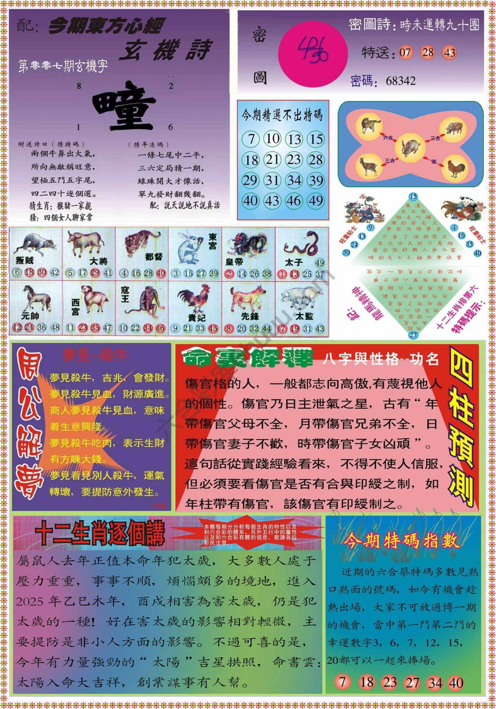 东方心经（正版）