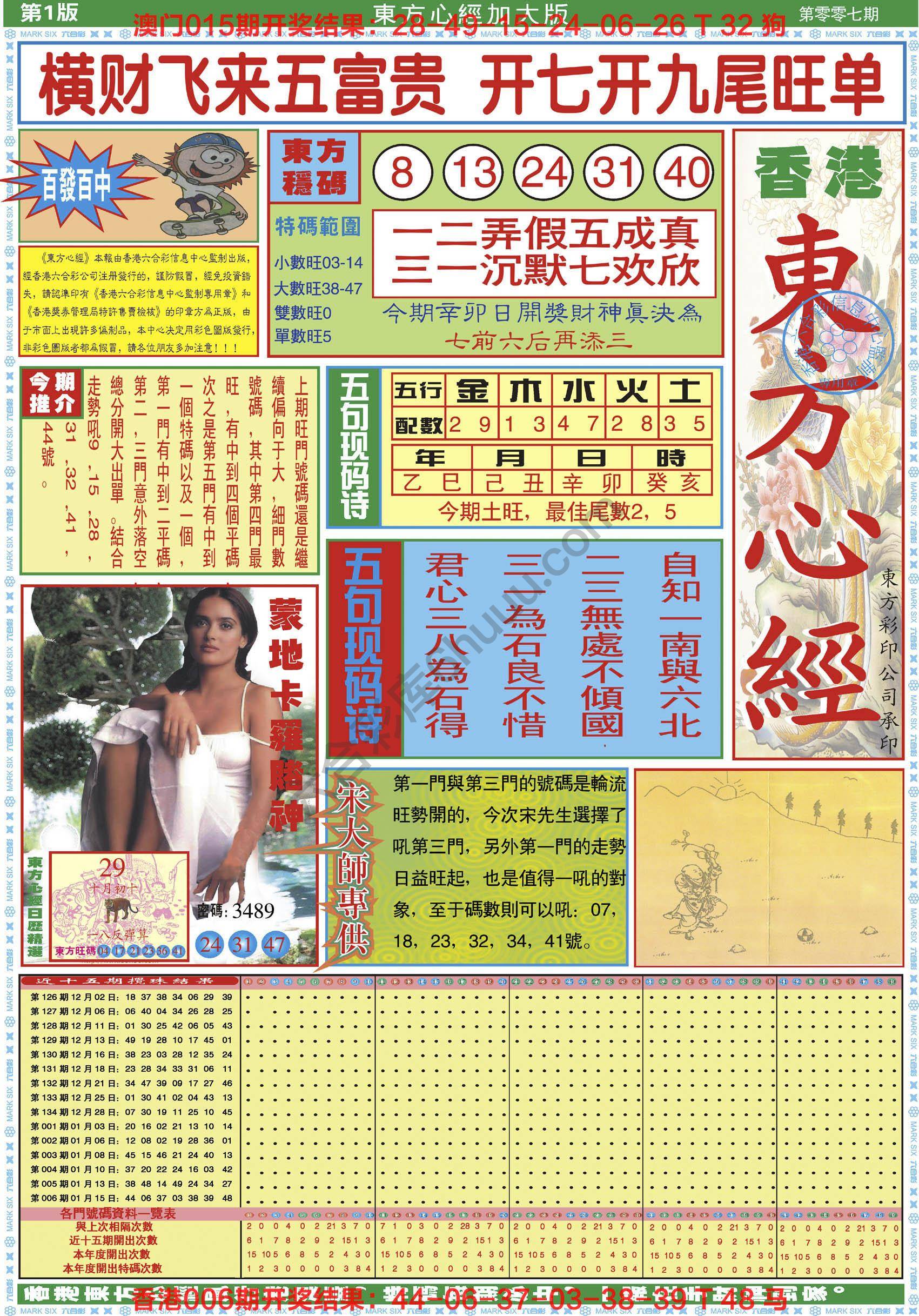 东方心经加大版