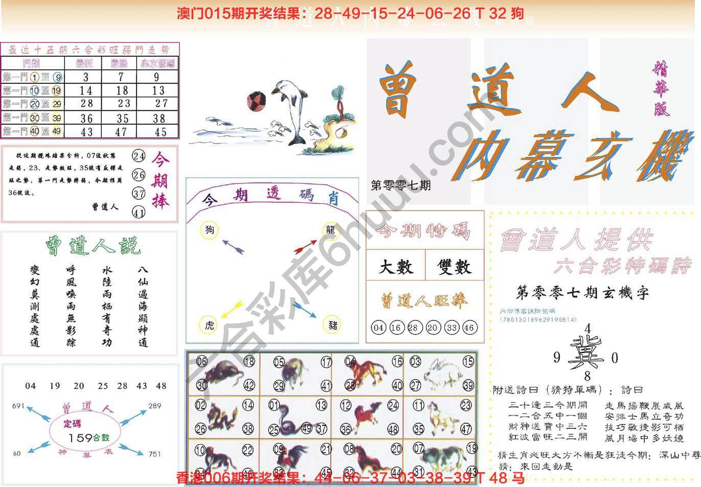 曾道人内幕玄机(精华版)