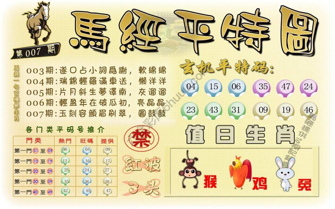 马经平特图