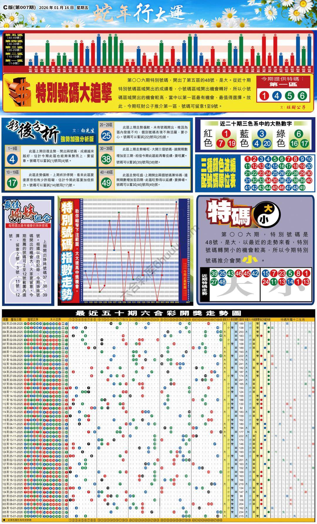 大版贴士皇