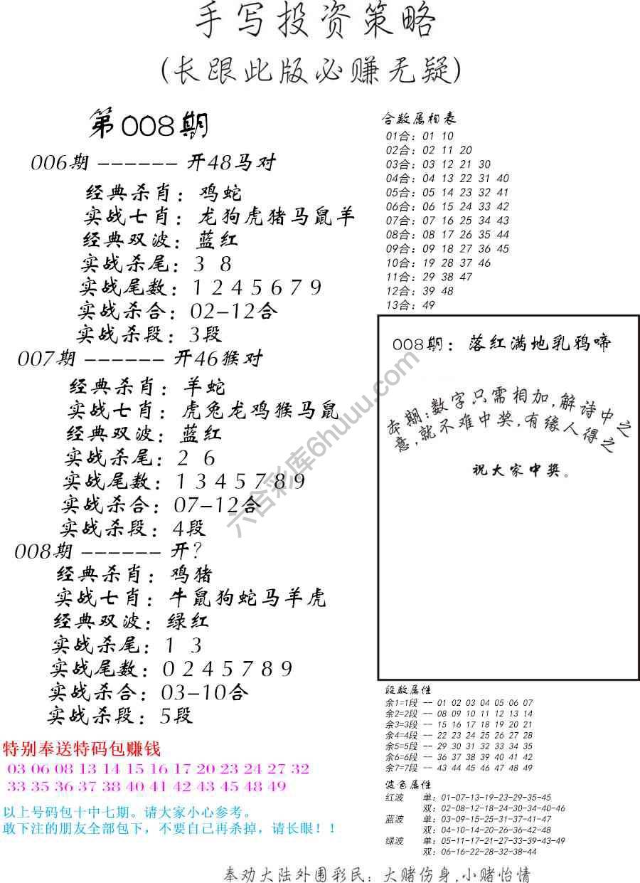 手写投资策略