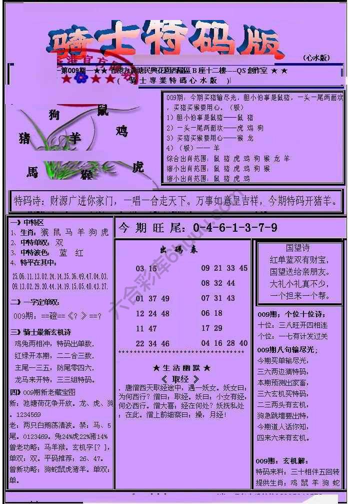 另类骑士特码版