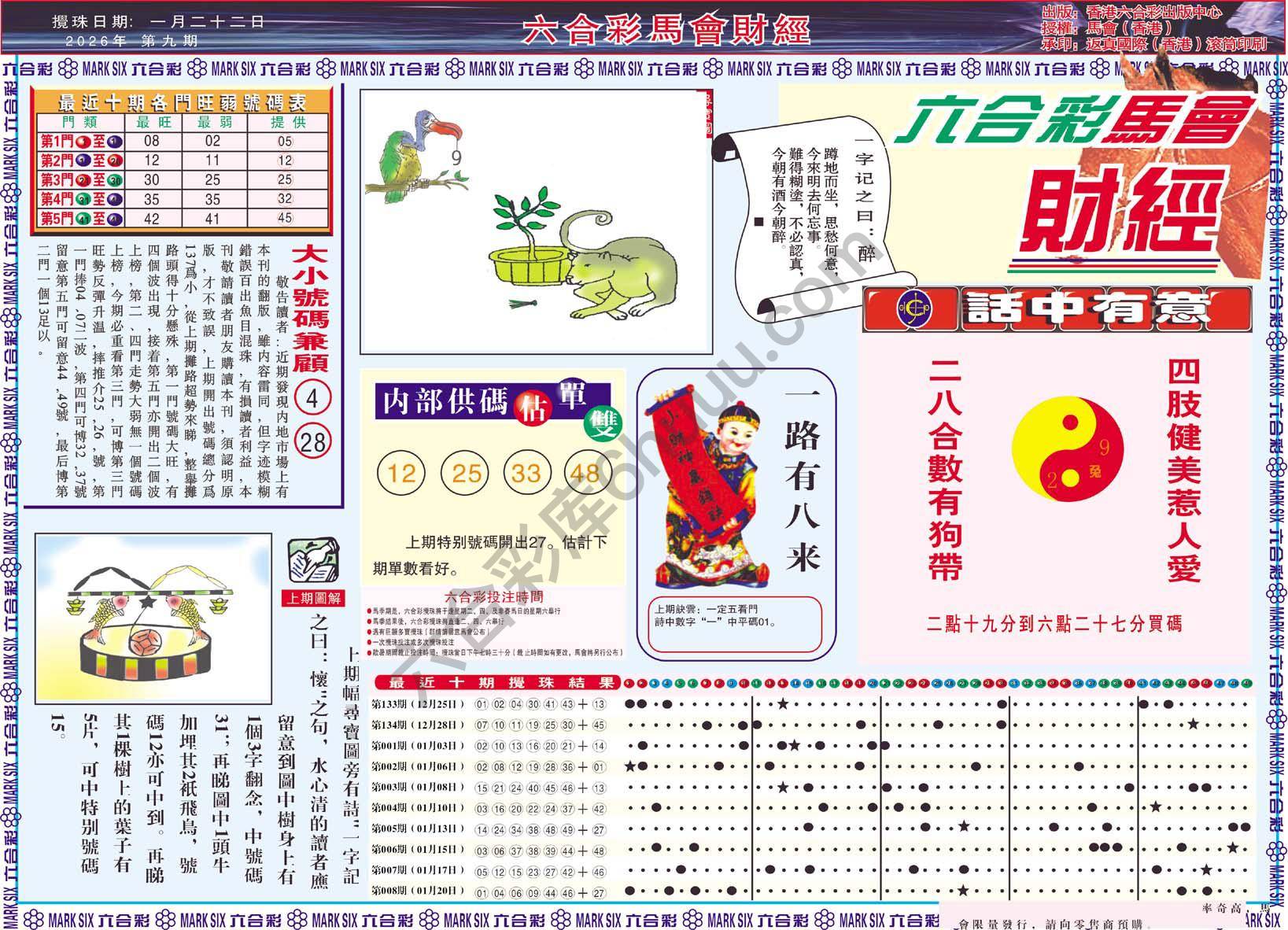 六合彩马会财经