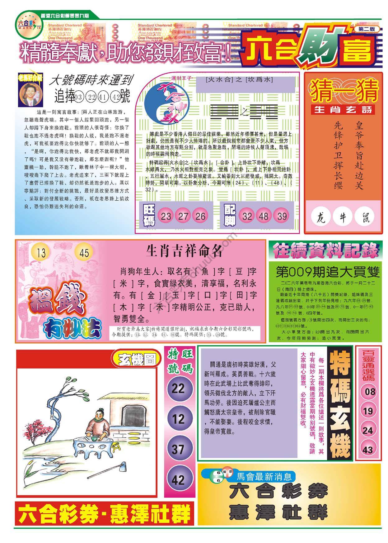 六合财富