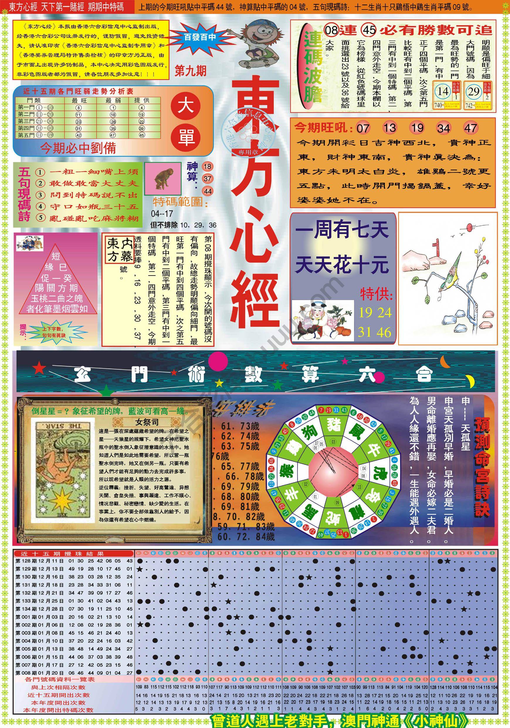 东方心经