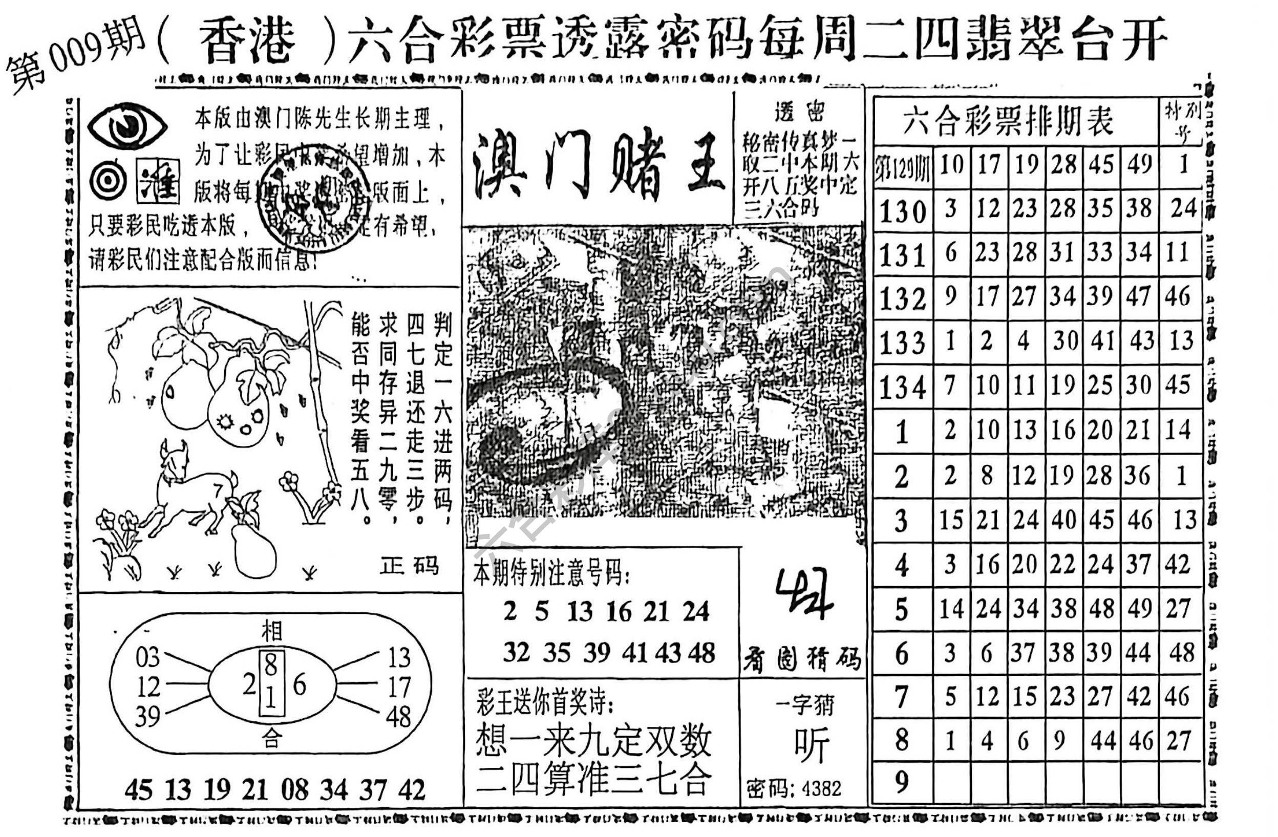 澳门赌王