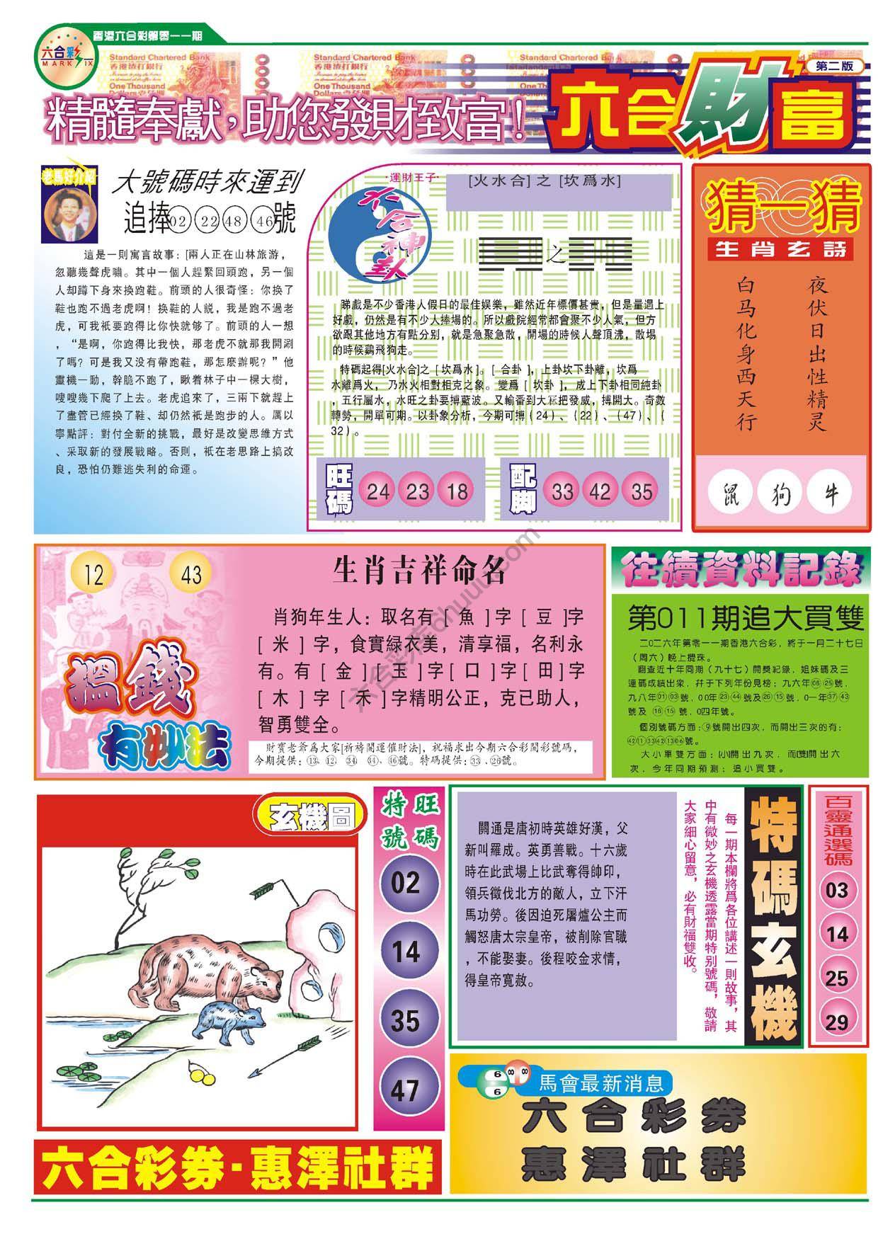 六合财富