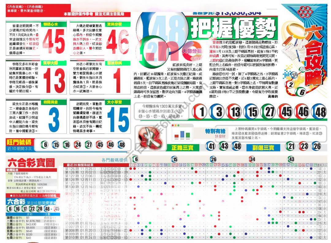 香港商报
