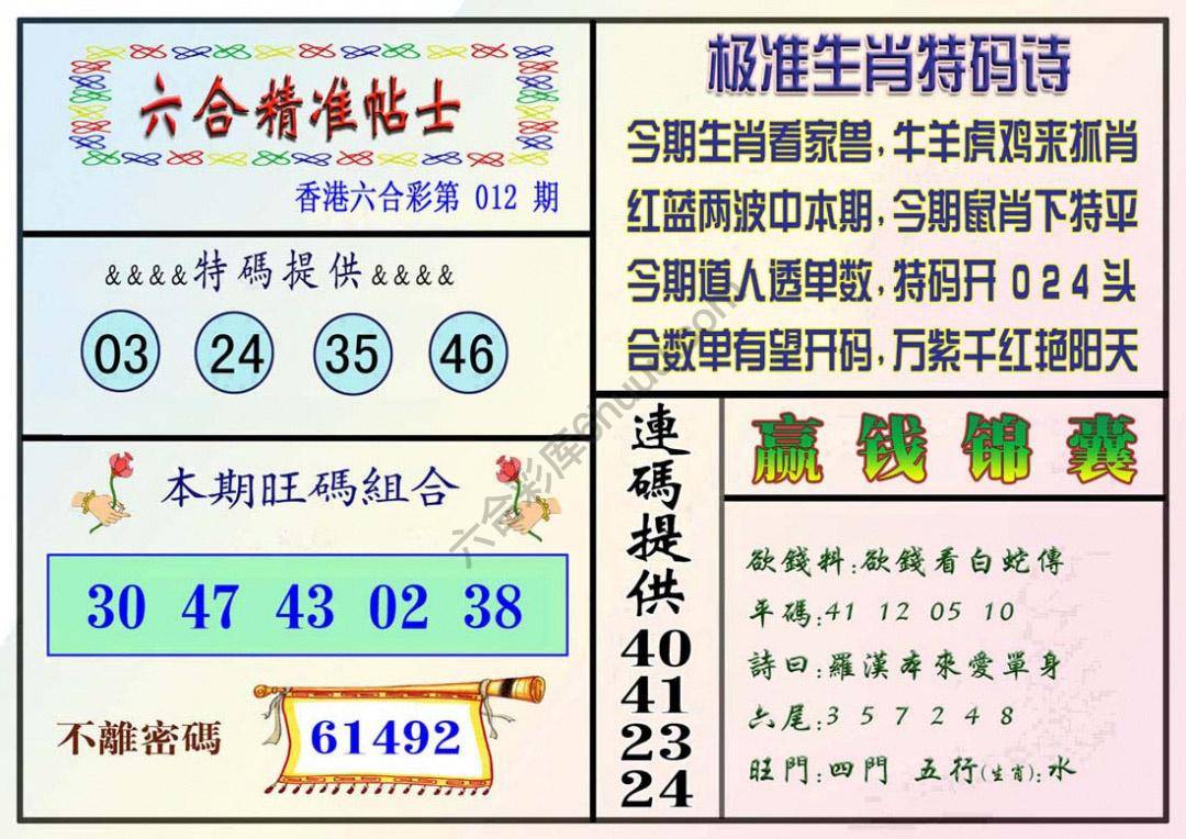 精准贴士