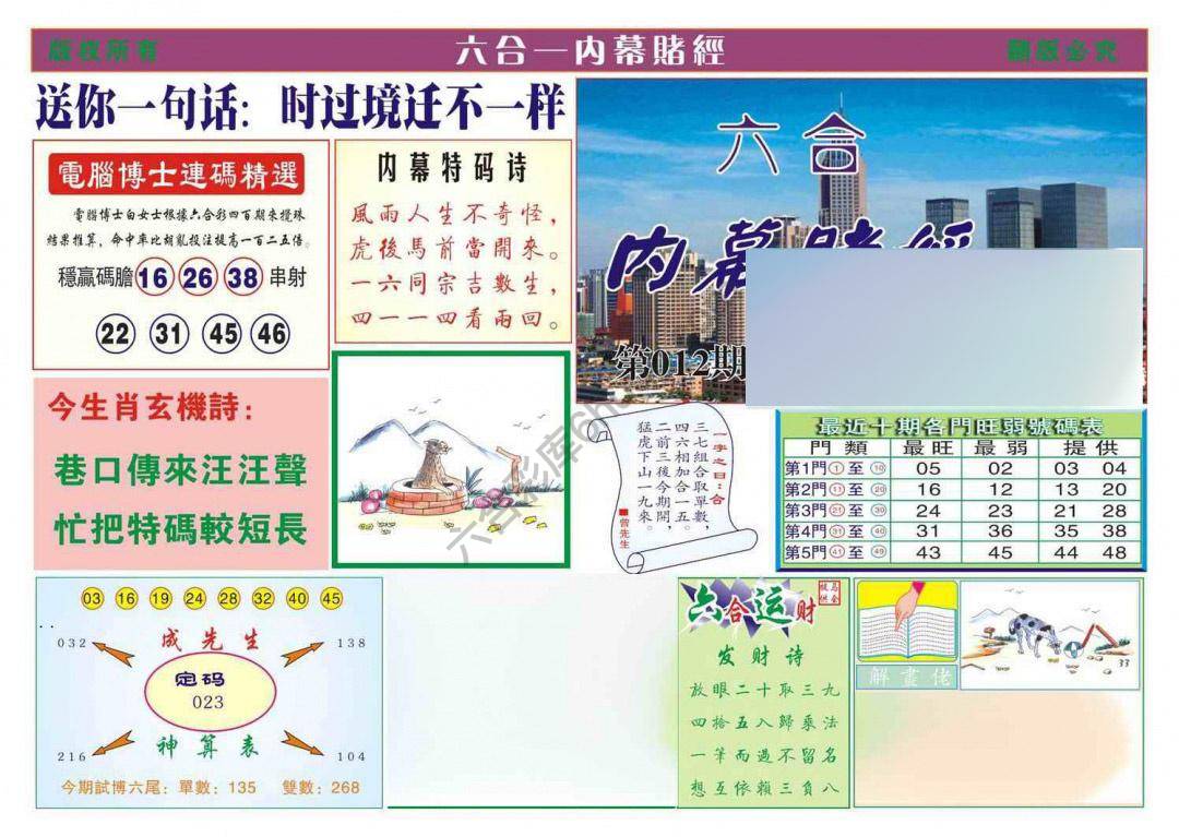内幕赌经