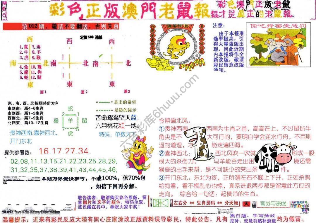 澳门老鼠报