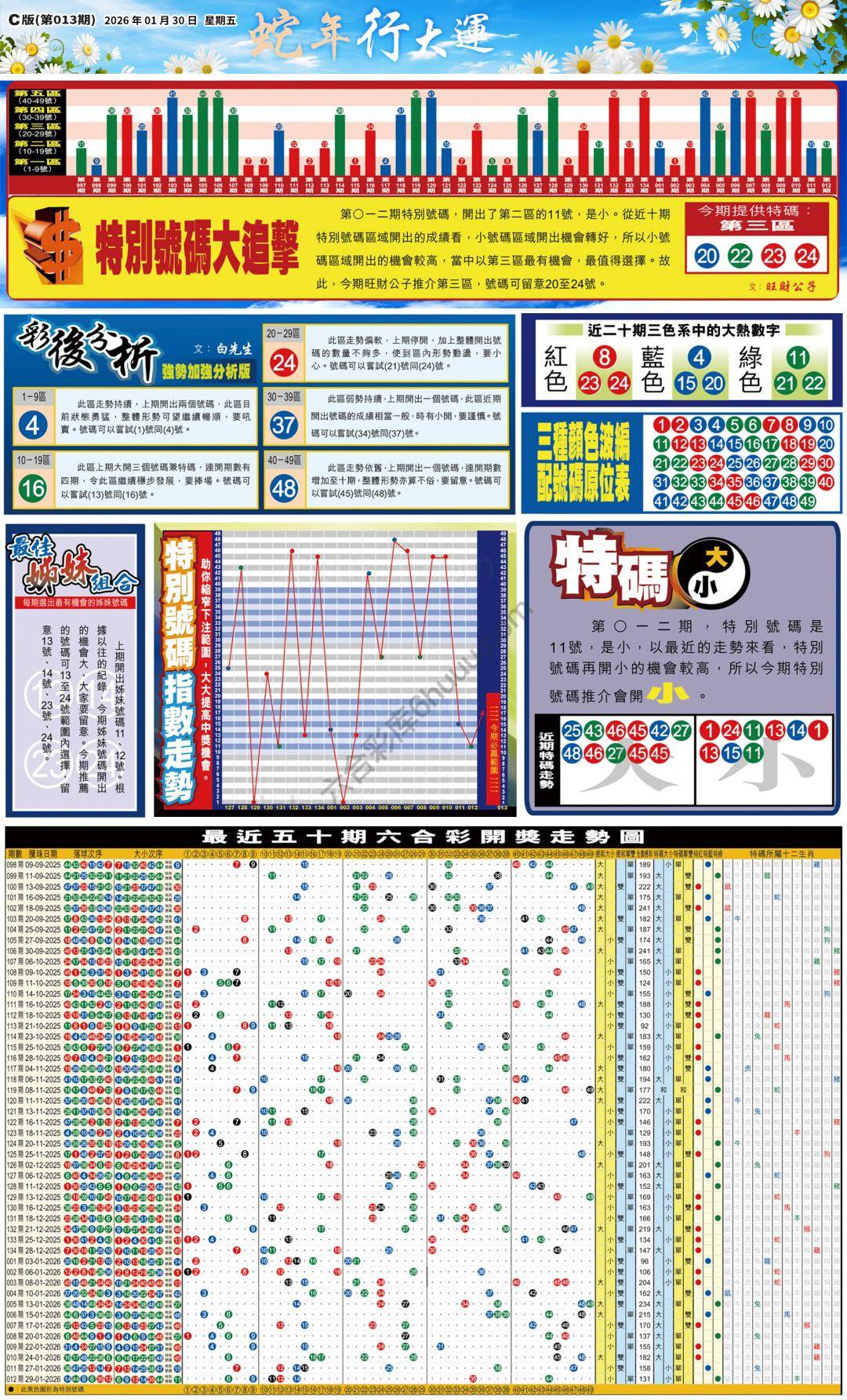 大版贴士皇