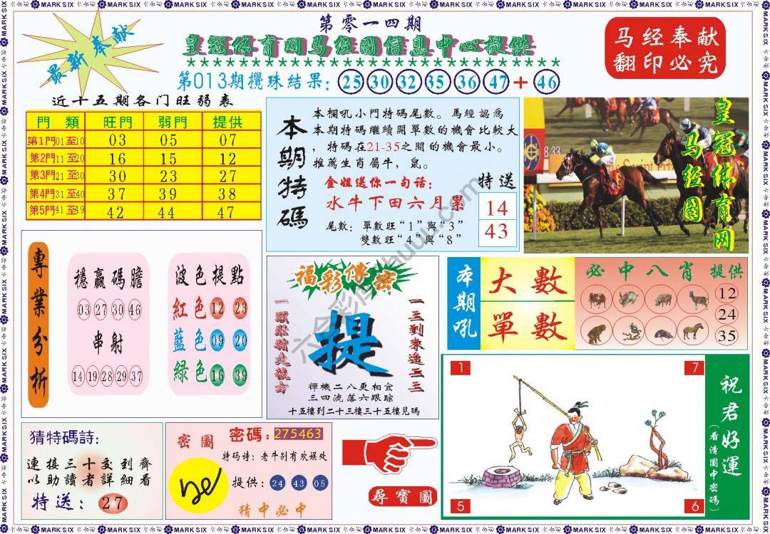 马经图记录