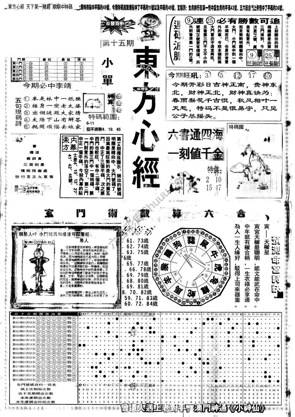 另版东方心经