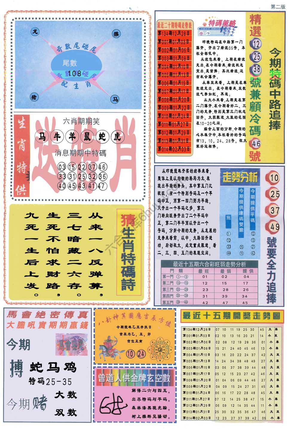 曾道人内幕消息