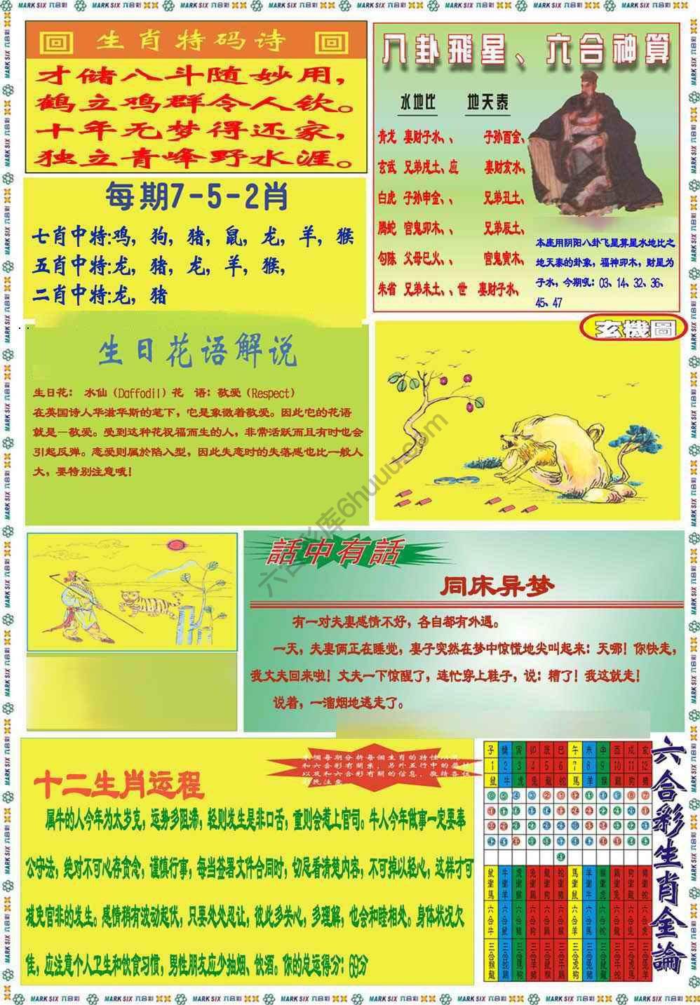 马经