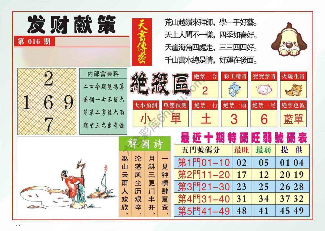 发财献策