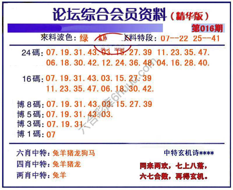 综合会员资料